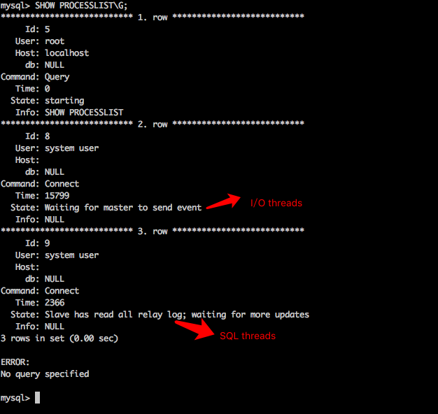 MYSQL數據庫Mysql主從同步的實現原理
