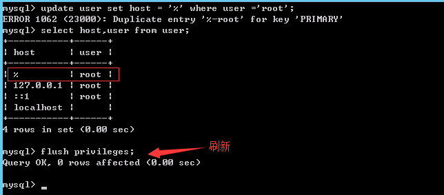 Mysql入門MySQL綠色版(zip解壓版)的安裝圖文教程（mysql-5.6.22-win32.zip）
