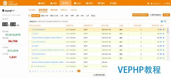 縱論數據庫安全審計產品的三代演進