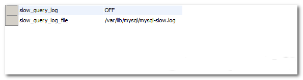 Mysql實例MySQL如何清空慢查詢文件