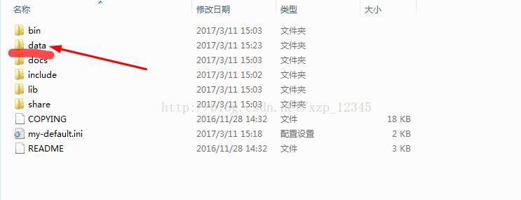 Mysql入門mysql 5.7.17 winx64安裝配置教程