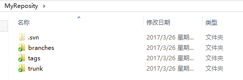 WINDOW+TortoiseSVN+LINUX CENTOS 6+SVN服務器端安裝