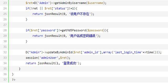前端到后臺ThinkPHP開發整站(二)