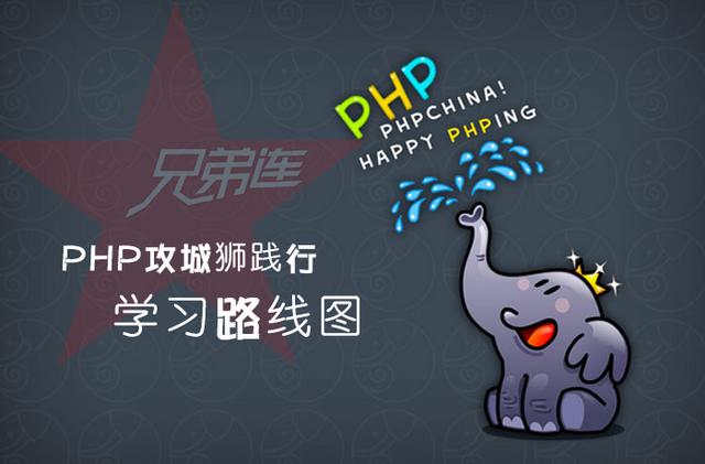 廣州兄弟連：什么是PHP,學PHP能做什么?