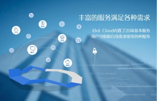 四大智能機器人大比較：圖靈、靈云、云問、小i