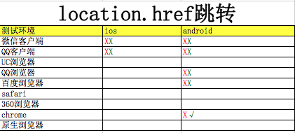 圖片顯示
