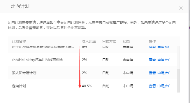 淘寶客：什么是淘寶聯盟的定向計劃、通用計劃、鵲橋和營銷計劃？怎么理解