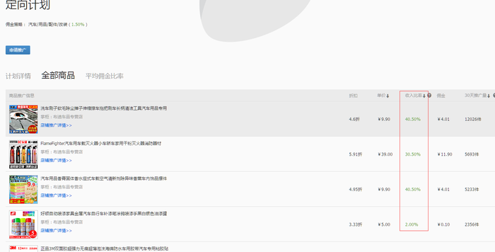 淘寶客：什么是淘寶聯盟的定向計劃、通用計劃、鵲橋和營銷計劃？怎么理解