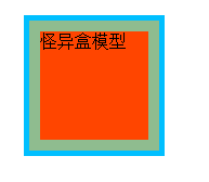 CSS之box-sizing屬性border-box，content-box