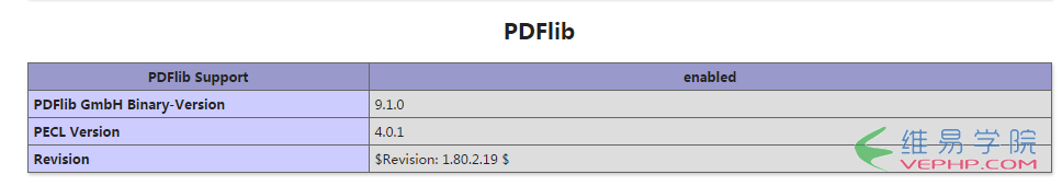 如何讓PHP生成PDF？教你安裝PDFlib使PHP在線生成PDF2