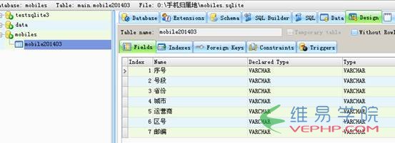 ACCESS數據庫導出為SQLITE方法圖解6