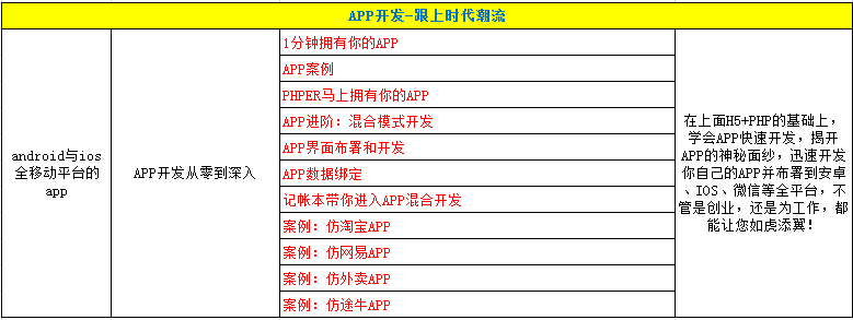 大綱6-APP.png